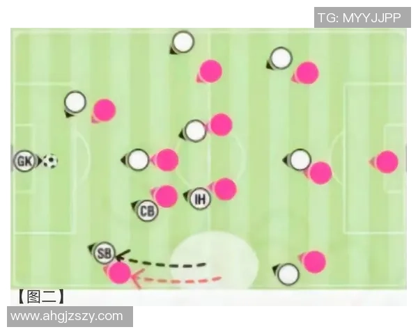 杭州足球队盯防战术解析与实战应用的深度分析